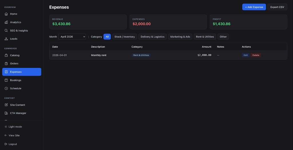 Expenses and P&L in the dashboard